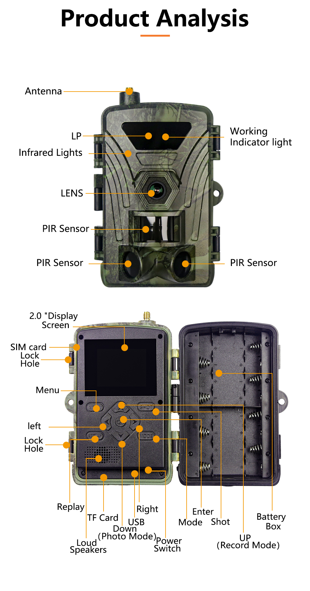 PR802LTE 4G Hunting Trail Came - Outdoor Hunting Camera Wireless review and price