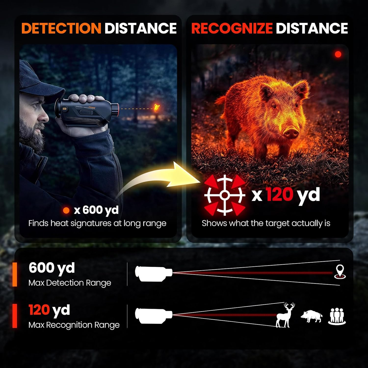 GOYOJO G210 G215 Thermal Monoc - Monocular Night Vision review and price