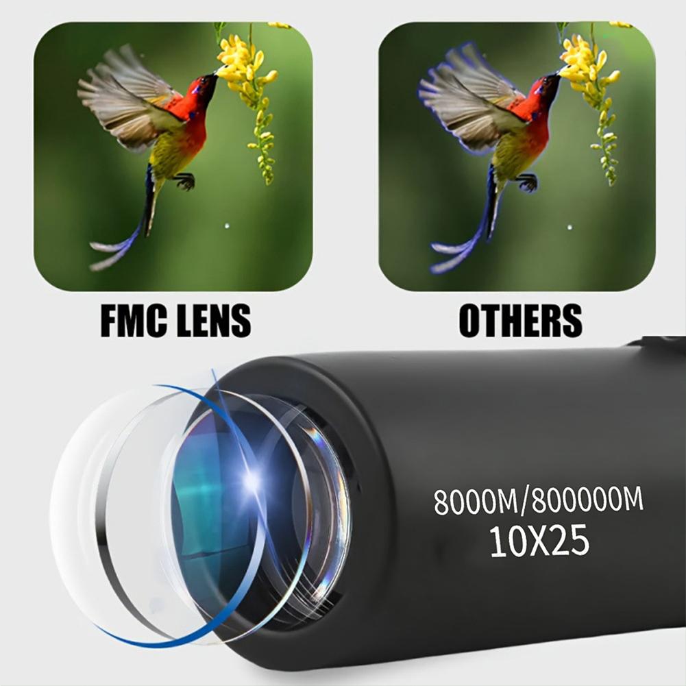 Portable High Power Monocular  - Monocular Night Vision review and price