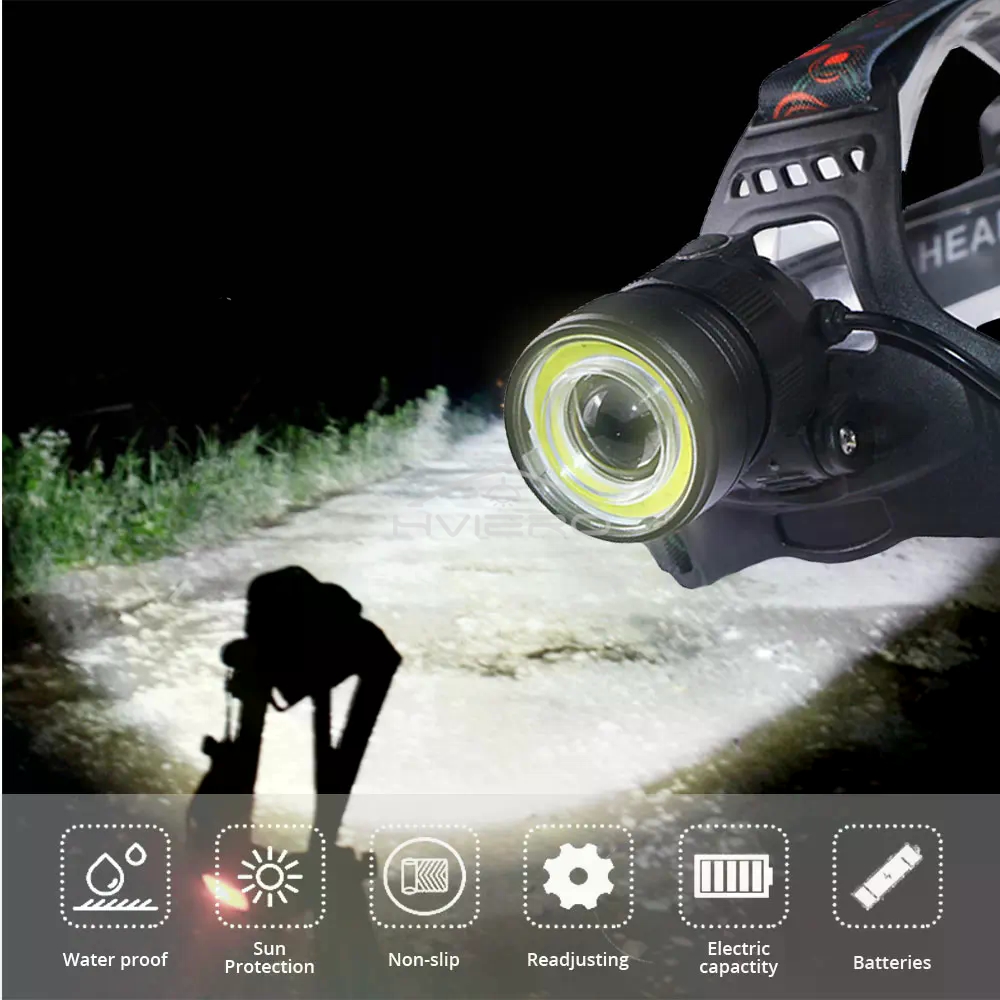 T6 Cob Torch Flashlight Head L - Outdoor Hunting Fishing Jobs review and price